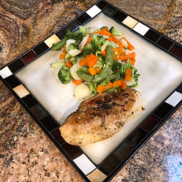 Pan-Roasted Chicken Breasts