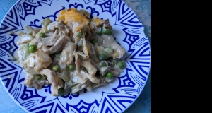 Baked Chicken Thermidor