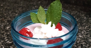 Vegan Raspberry-Mint Milkshake