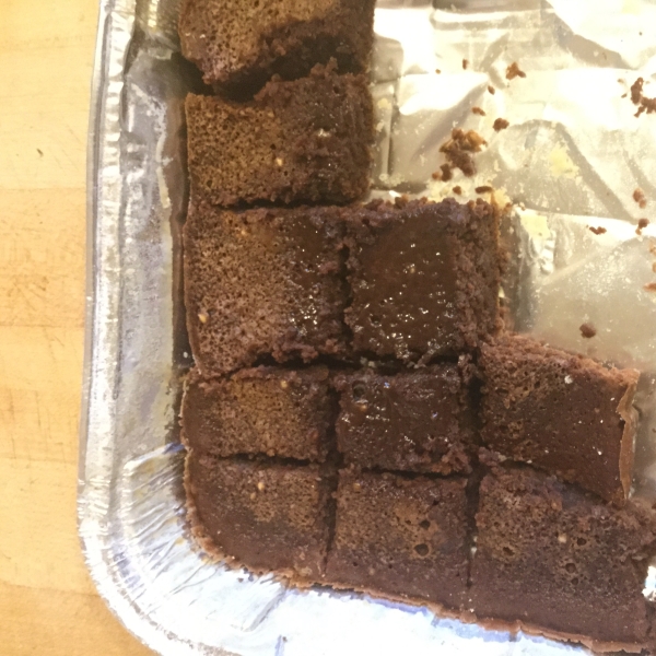 Sugar Free Brownies